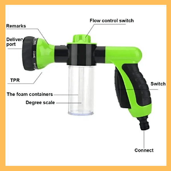 Green AquaPet Jet sprayer with adjustable flow, soap dispenser, labeled parts diagram