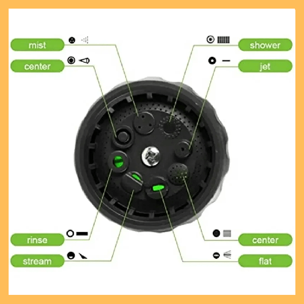 AquaPet Jet pet grooming nozzle with multiple spray modes labeled in green text.