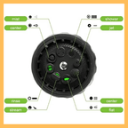 AquaPet Jet pet grooming nozzle with multiple spray modes labeled in green text.