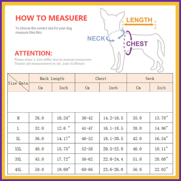 Dog raincoat sizing guide with size chart and illustration for measuring back, chest, and neck.