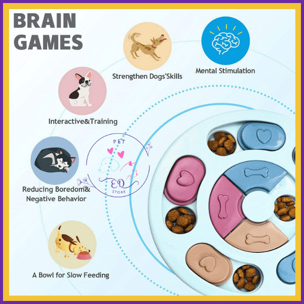 Puzzle feeder dog toy for slow feeding, mental stimulation, and interactive training.
