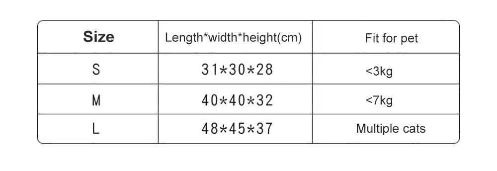 Pet bed size chart showing dimensions and weight limits for small, medium, and large cats.