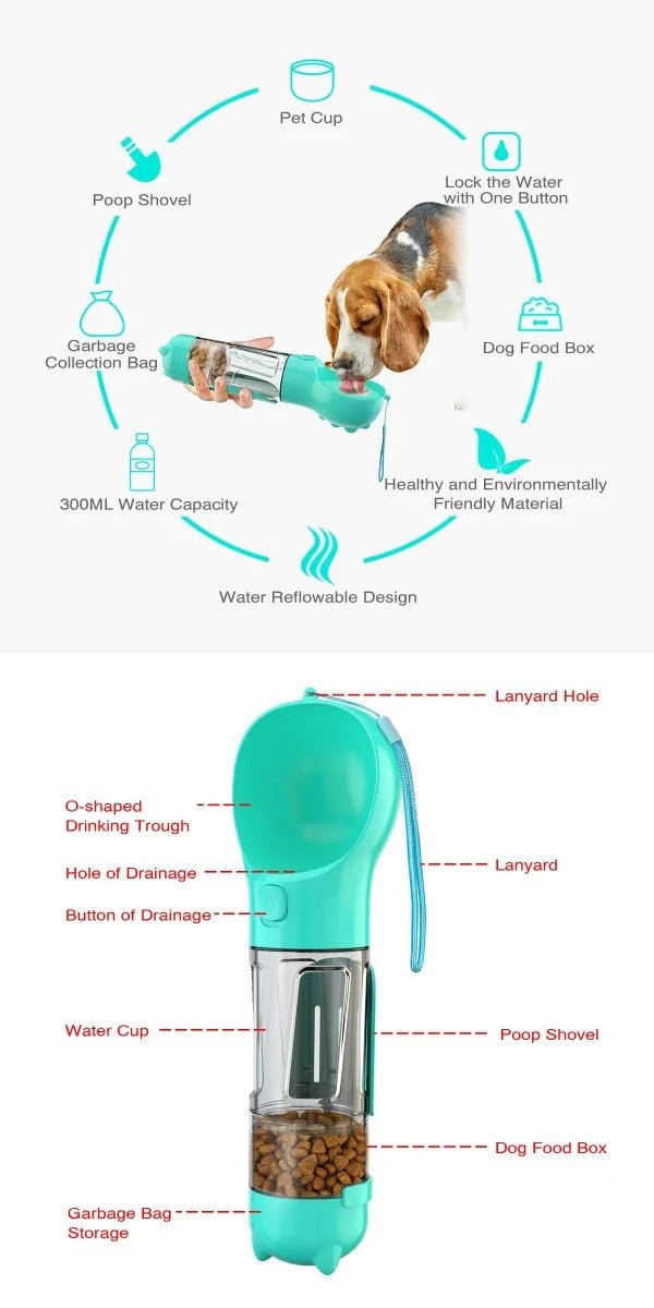 Multifunctional portable dog water bottle with food container, poop shovel, and waste bag storage