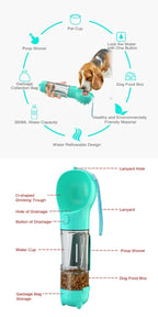 Multifunctional portable dog water bottle with food container, poop shovel, and waste bag storage