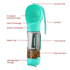 Turquoise dog water bottle with labeled features: drinking trough, food box, waste bag storage, poop shovel, lanyard.