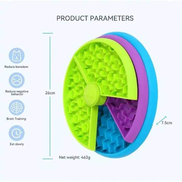 Infographic of interactive feeder product specs