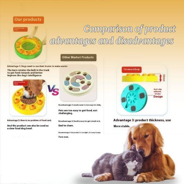 Turn Chaos into Calm – BrainWave Puzzle Feeder Bowl - Pet Store ED