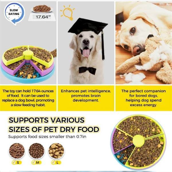 Your Dog Eats Too Fast? Try This Calming Feeder 🐾* - Pet Store ED