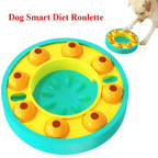 Turn Chaos into Calm – BrainWave Puzzle Feeder Bowl - Pet Store ED