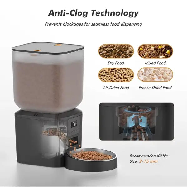 Automatic pet feeder dispensing dry food air-dried and freeze-dried kibble without blockages