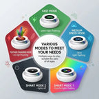 Various speed modes with colorful lights on cat enrichment toy PawSpin