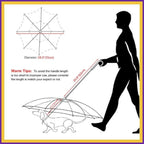 Dog umbrella dimensions guide with measurements and person walking a dog in silhouette.